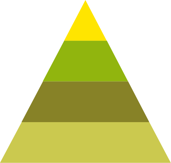 triangolo proseccco